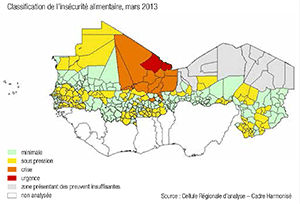 RPCA - food situation March 2013 _FR