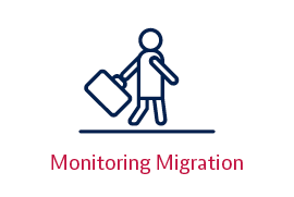 Monitoring Migration