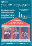 Poster-OECD-Health-Financing-Diagnostic
