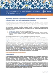 Competition Assessment Review Portugal Highlights