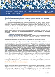 Competition Assessment Review Portugal Highlights Portuguese