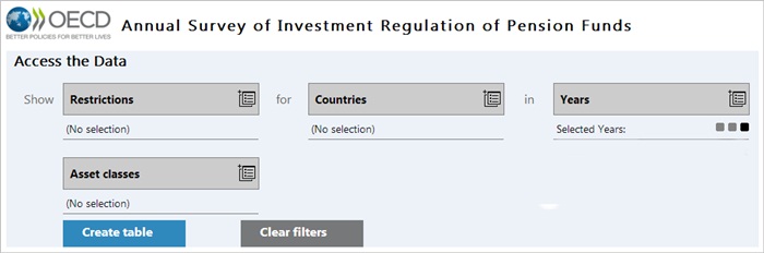 Pension Funds Investment Regulation Database - 700 pixels wide