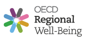 OECD Regional Well-being Logo 170px