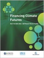 Financing Climate Futures cover with border at 150px