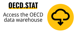 Click to access all OECD statistics