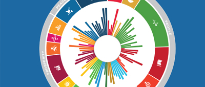 Publication cover: measuring distance SDG targets 2019
